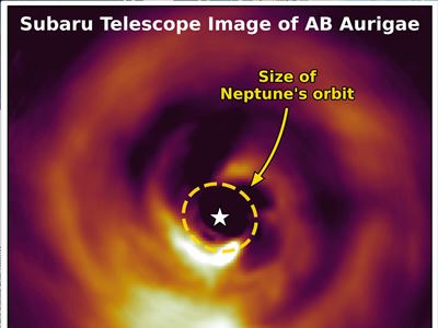 NMSU professor co-authors paper proposing alternate theory of planet formation