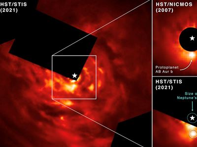 NMSU professor co-authors paper proposing alternate theory of planet formation