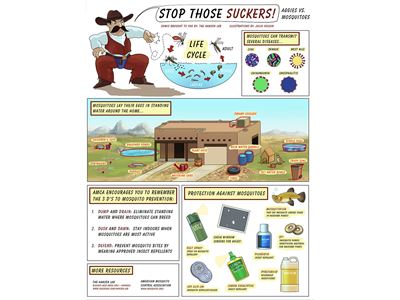 Mosquitoes peak during rainy season, NMSU researcher shares prevention tips