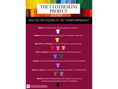 Interactive exhibit at NMSU to raise awareness about violence and abuse.