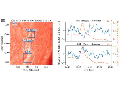 NMSU astronomy student links brightening regions on the sun to early warnings for solar flares