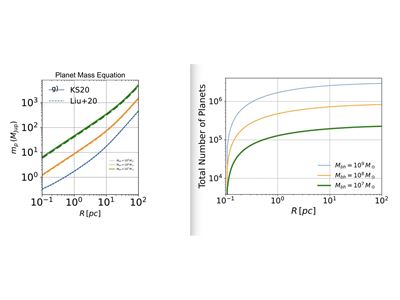 NMSU researcher s team finds supermassive black holes may create massive planets