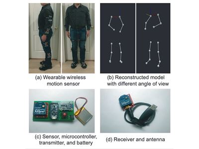 Diagrams of sensors