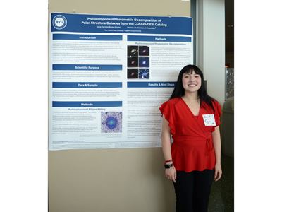 Description A woman stands in front of a research poster that reads Multicomponent Photometric Decomposition of Polar Structure Galaxies from the COUGS DESI Catalog