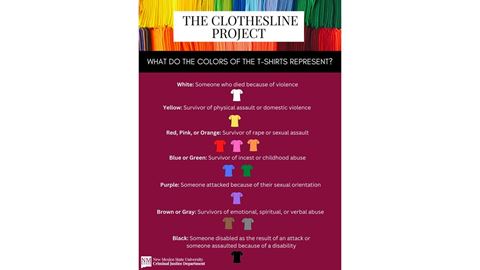Interactive exhibit at NMSU to raise awareness about violence and abuse.