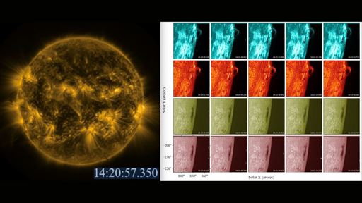 NMSU professor develops new method to predict occurrences of disruptive solar flares
