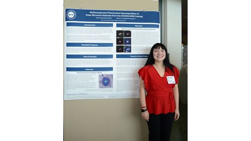 Description A woman stands in front of a research poster that reads Multicomponent Photometric Decomposition of Polar Structure Galaxies from the COUGS DESI Catalog