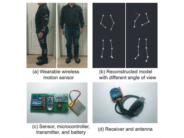Diagrams of sensors