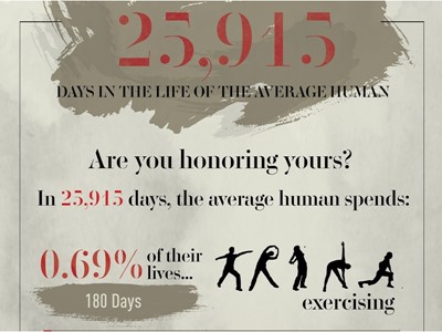Reebok Survey: Humans Spend Less Than One Percent of Life on Physical Fitness