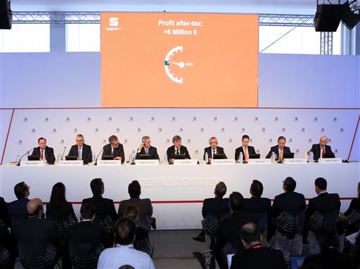 SEAT announces profit after-tax at 6 million euros SEAT announces profit after-tax at 6 million euros