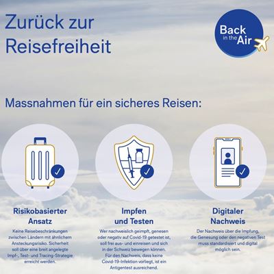 Mit «Back in the Air»-Initiative zurück zur Reisefreiheit