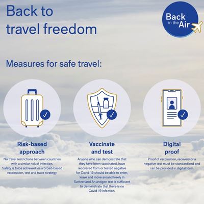 ‘Back in the Air’ initiative seeks to restore freedom to travel