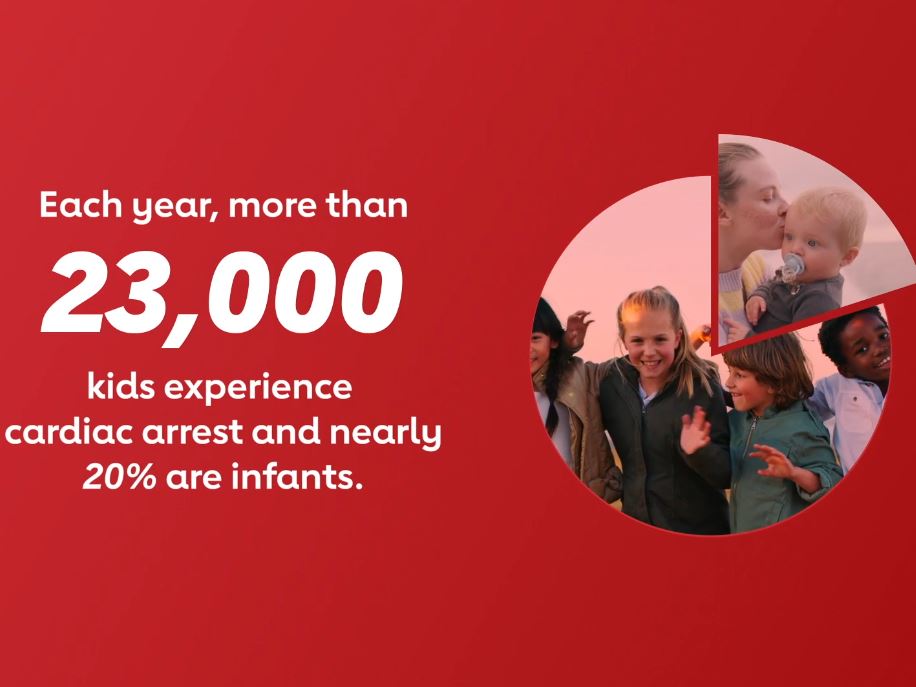 aha-nation-of-lifesavers---your-heart-your-child--tv----30-secs.