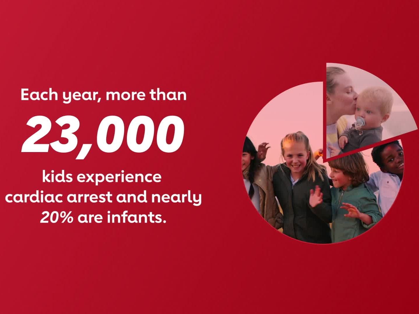 aha-nation-of-lifesavers---your-heart-your-child--tv----60-secs.