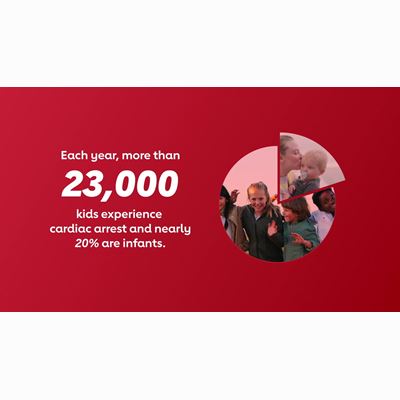 AHA Nation of Lifesavers – Your Heart Your Child (TV) – 60 Secs.
