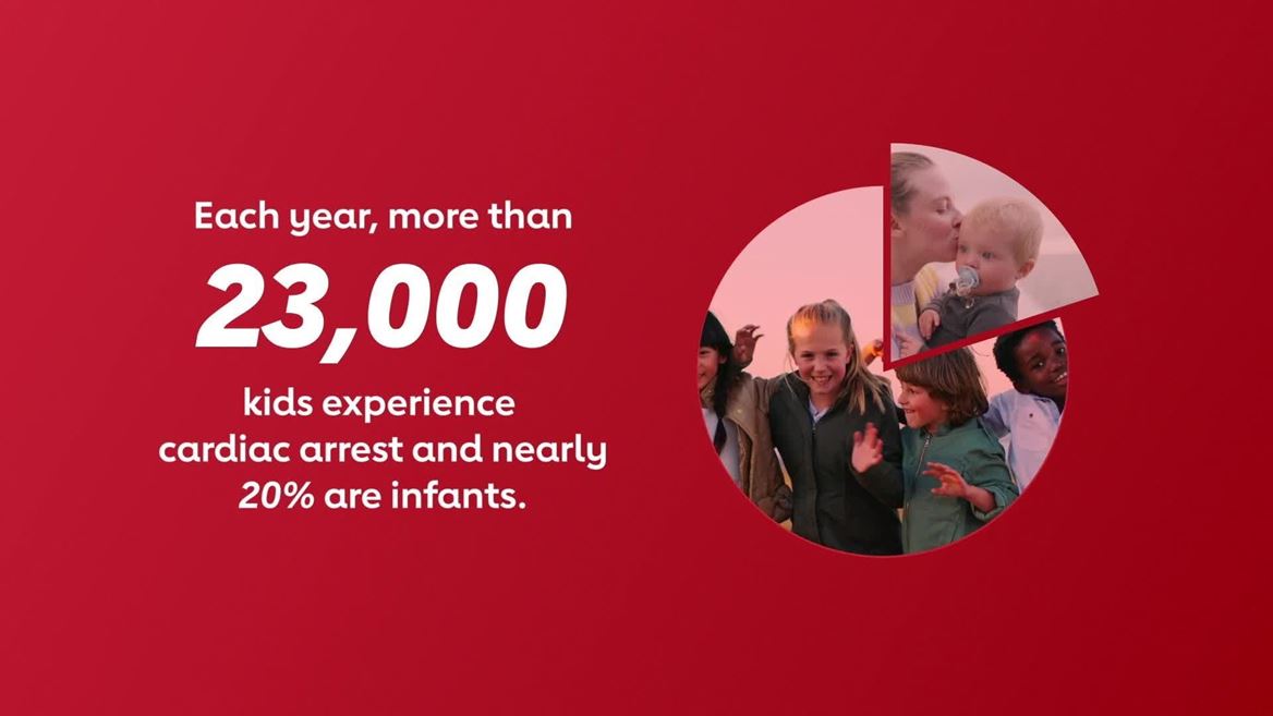 aha-nation-of-lifesavers---your-heart-your-child--tv----60-secs.