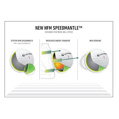 HFM Speedmantle Graphic