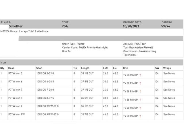 Scottie Scheffler P·7TW Irons Spec Sheet