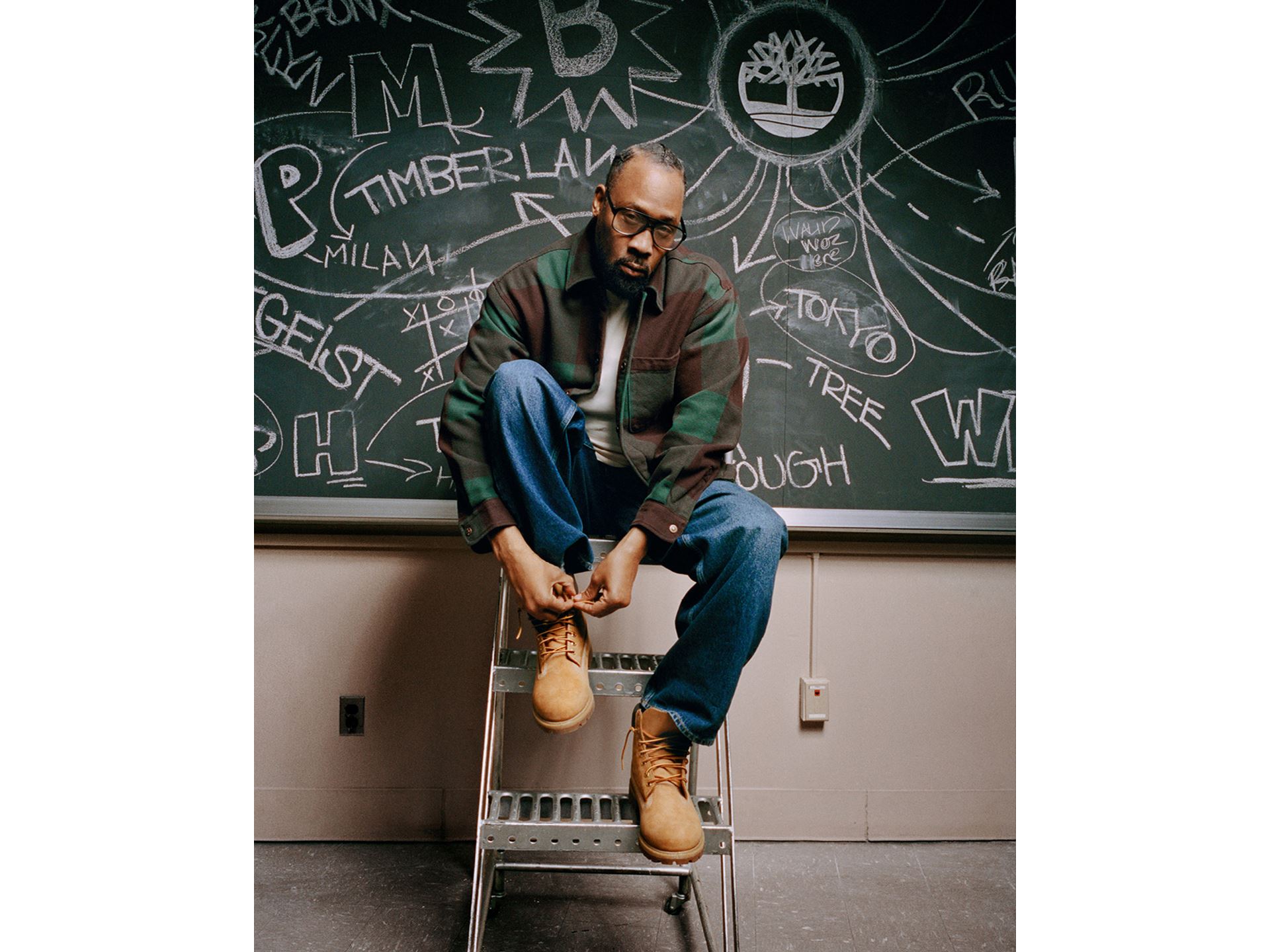 The A to Z of Timberland RZA