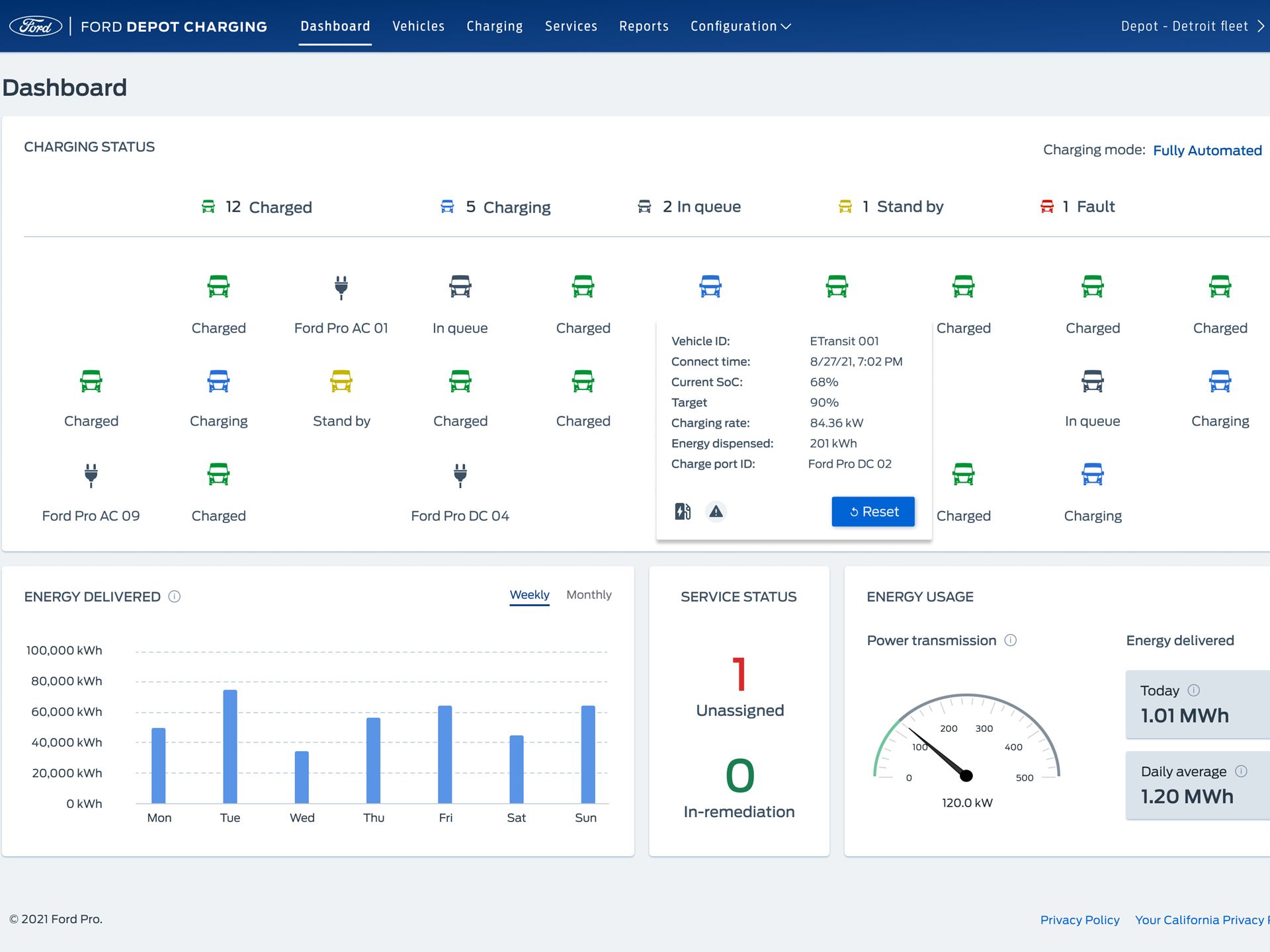 Ford Pro Depot Charging Software Dashboard