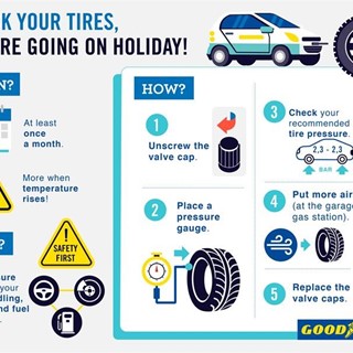 Goodyear-infographics-Check tires