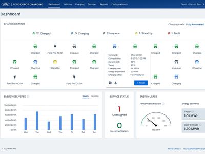 Ford Pro Depot Charging Software Dashboard