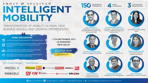 Intelligent Mobility 2019 in India