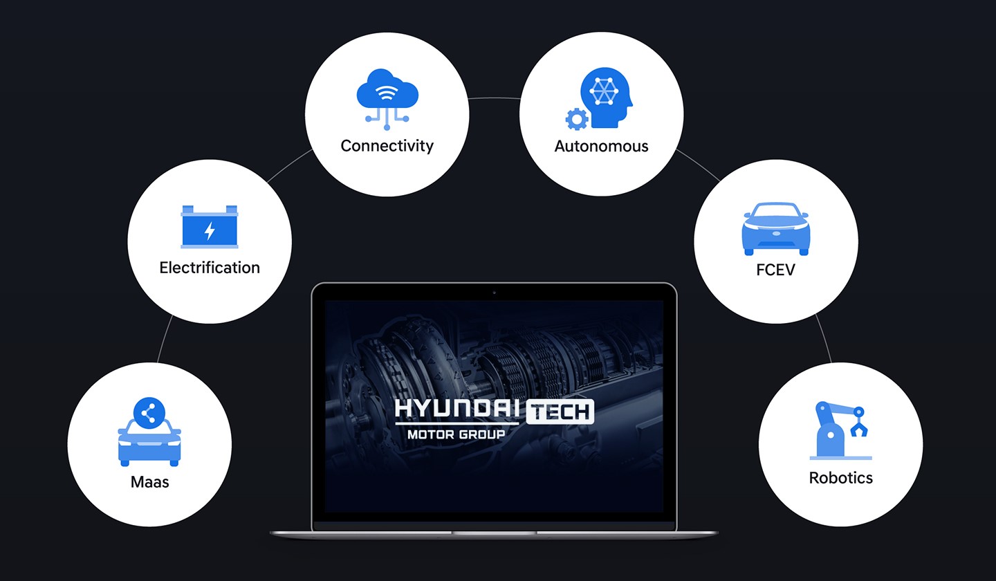 Hyundai Motor Group TECH, Opens as New Platform for HMG’s Innovation Efforts