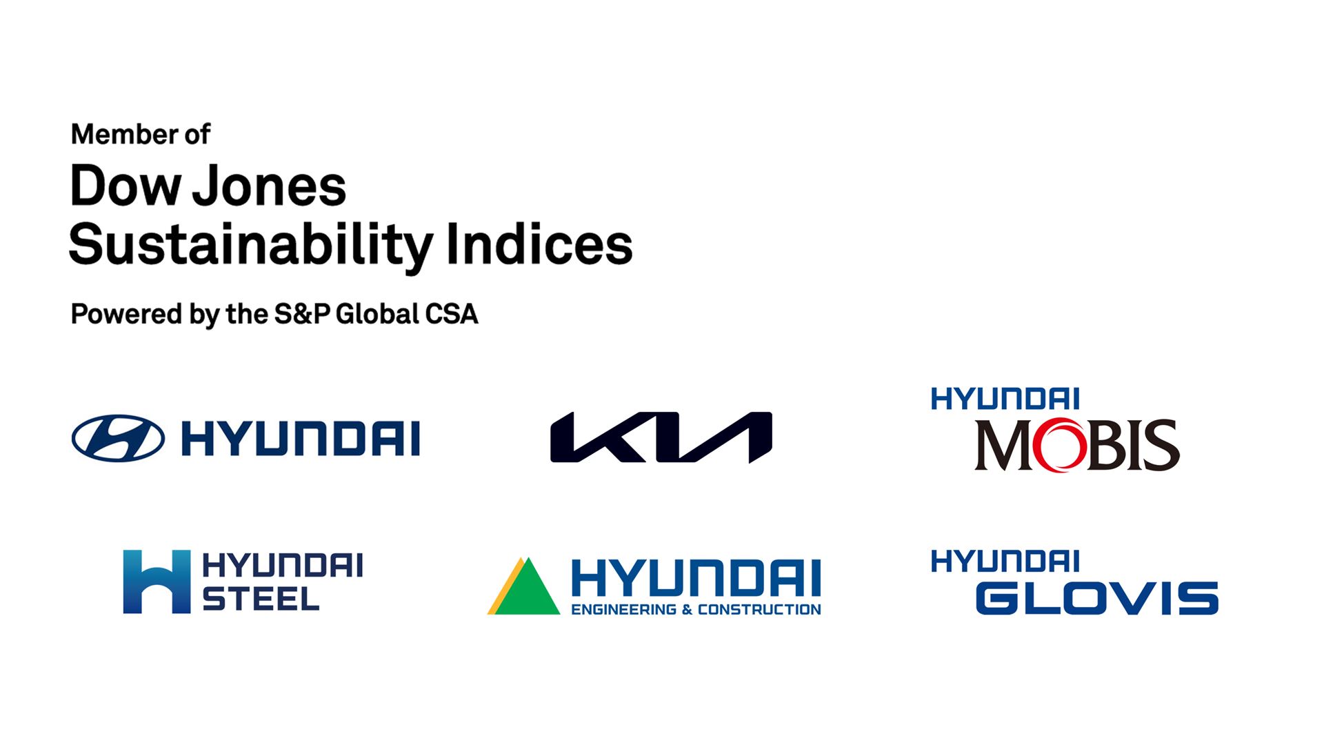 Hyundai Motor Group Affiliates Listed in 2023 Dow Jones Sustainability™ World Index