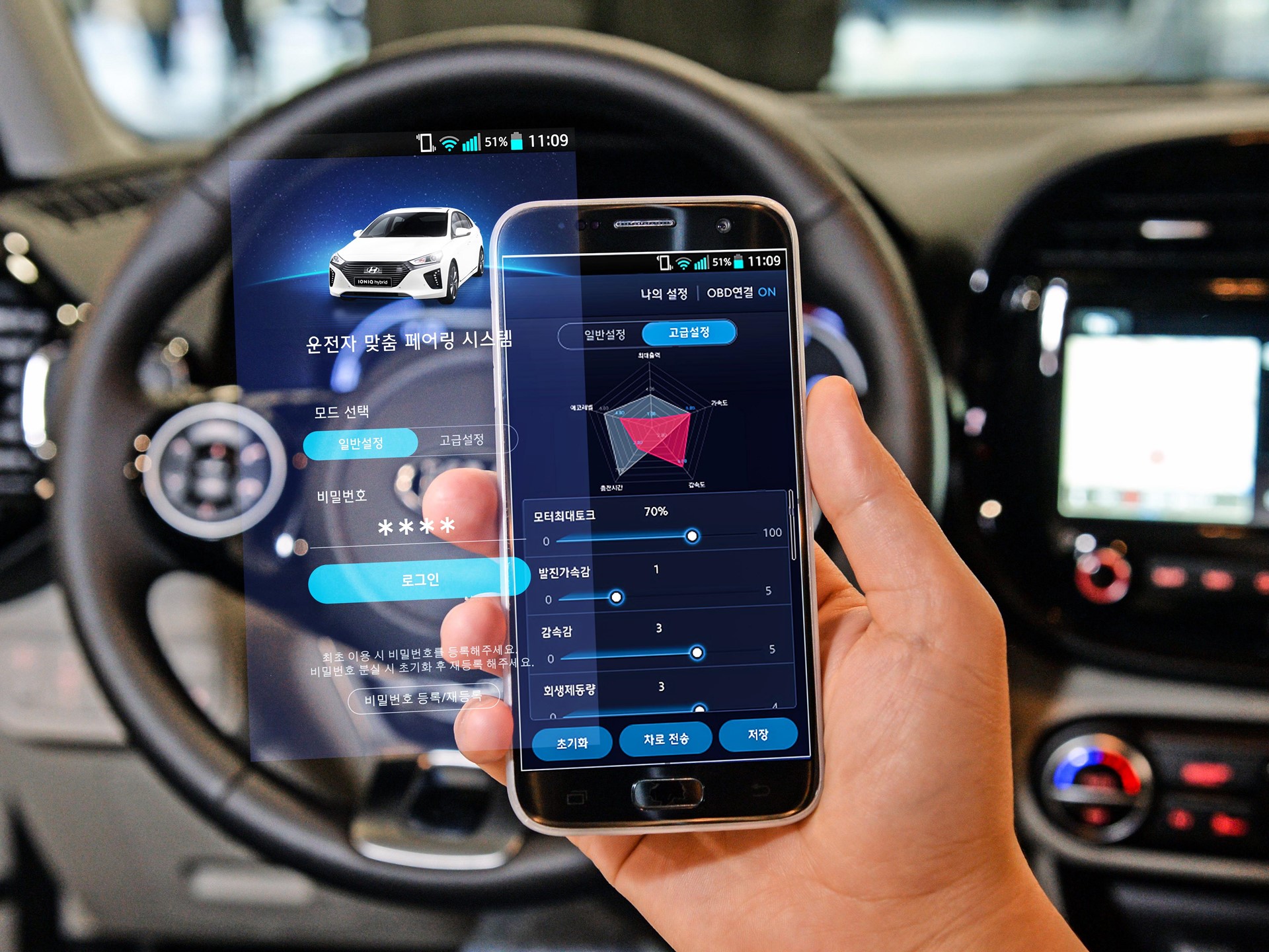HMG Introduces Smartphone Based EV Performance Control Technology