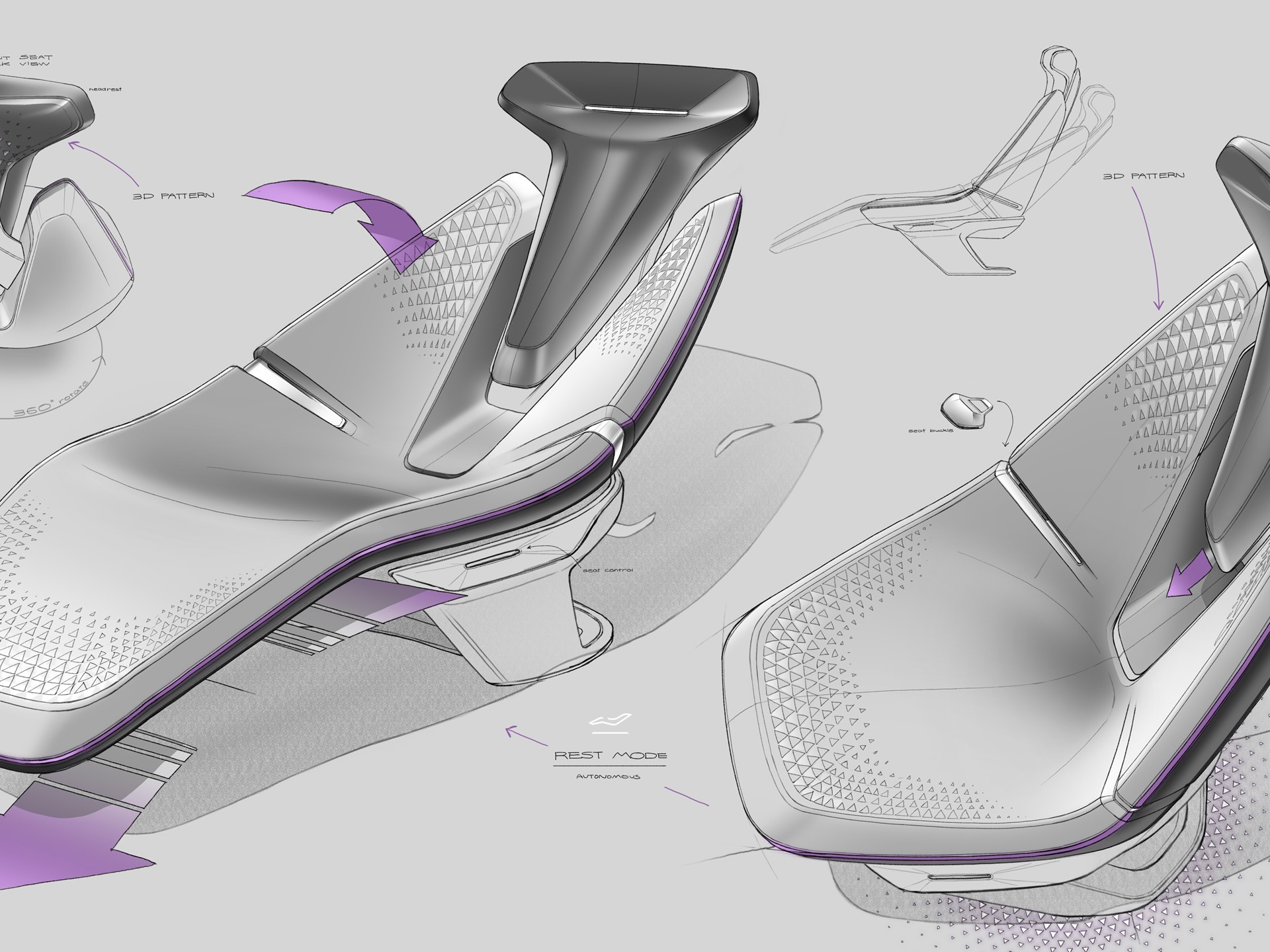 Kia Futuron Concept - Interior Sketch