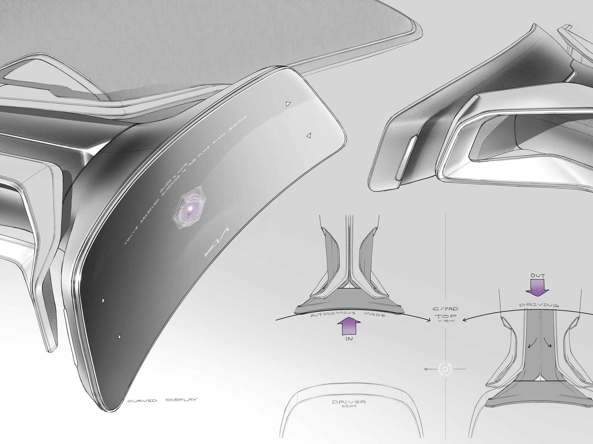 Kia Futuron Concept - Interior Sketch