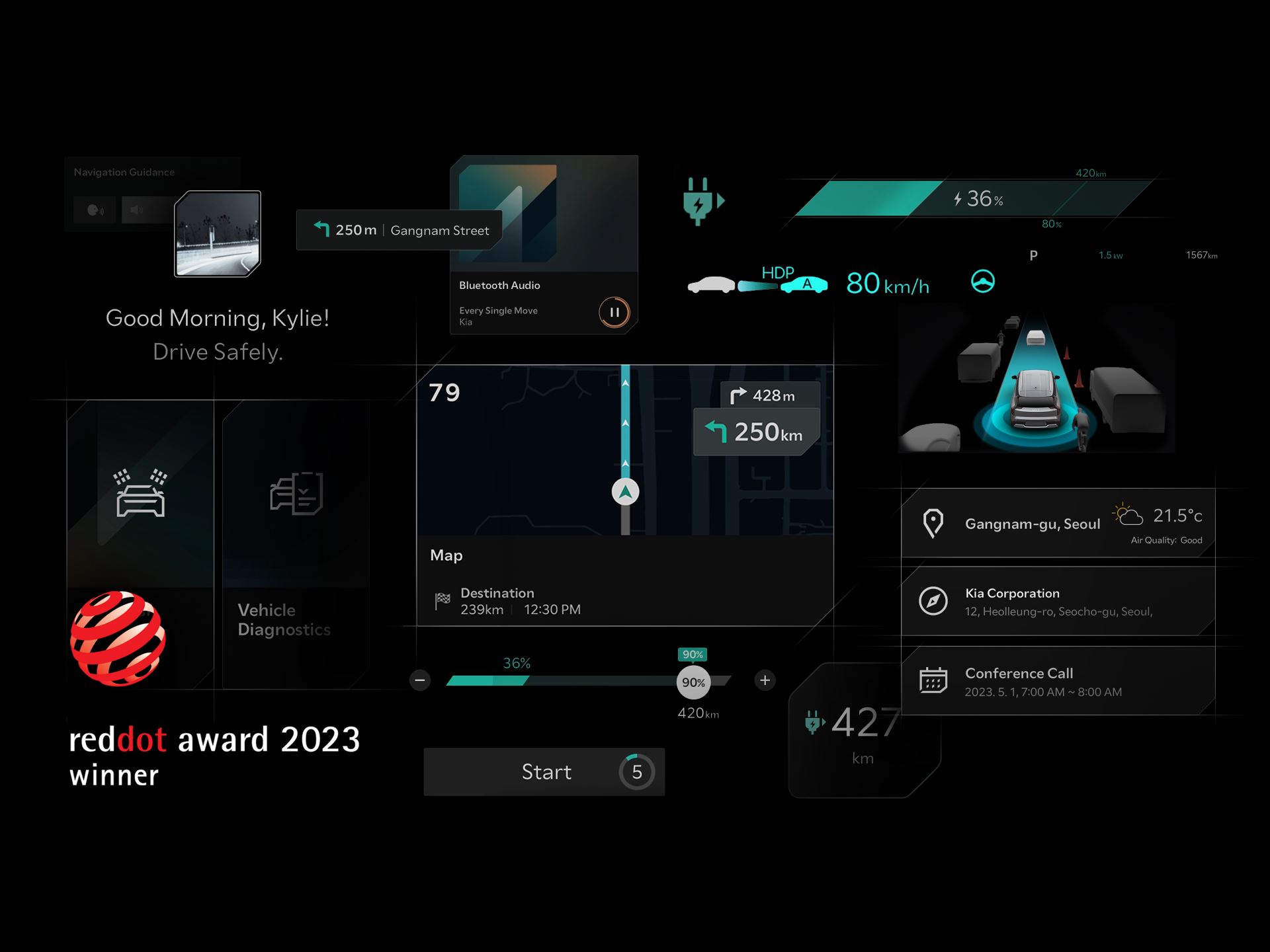 Kia Red Dot Win Ki ccNC infotainment system