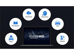 Hyundai Motor Group TECH, Opens as New Platform for HMG’s Innovation Efforts