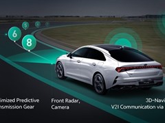 Hyundai and Kia Develop World’s First ICT Connected Shift System