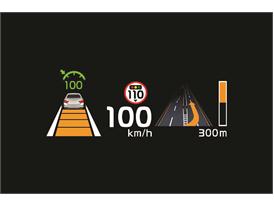 Kia Quoris Head Up Display