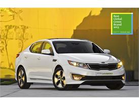 Kia Motors enters Interbrand's list of 50 Best Global Green Brands 2013
