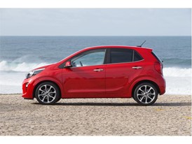All-new Kia Picanto