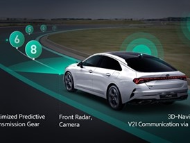 Hyundai and Kia Develop World’s First ICT Connected Shift System Hyundai and Kia Develop World’s First ICT Connected Shift System