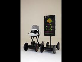 Hyundai Motor Group Reveal Mobile Eccentric Droid (MobED) – an All-New Mobility Platform for Versatile Applications Hyundai Motor Group Reveal Mobile Eccentric Droid (MobED) – an All-New Mobility Platform for Versatile Applications