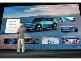 Kia CEO Investor Day Kia CEO Investor Day