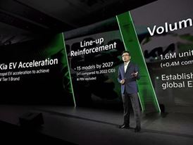 Kia 2023 CEO Investor Day Kia 2023 CEO Investor Day