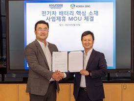 Hyundai Motor Group Partners with Korea Zinc on Value Chain for EV Business Hyundai Motor Group Partners with Korea Zinc on Value Chain for EV Business
