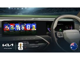 Australia, FIFA World Cup 2026™ Display Themes