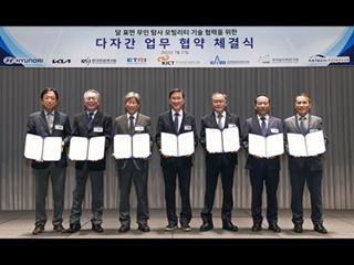 Hyundai Motor and Kia to Develop Lunar Surface Exploration Mobility through Joint Multilateral Research Agreement Hyundai Motor and Kia to Develop Lunar Surface Exploration Mobility through Joint Multilateral Research Agreement