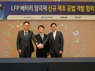 Hyundai Motor and Kia Team Up with Hyundai Steel and EcoPro BM to Enhance EV Battery Technology Hyundai Motor and Kia Team Up with Hyundai Steel and EcoPro BM to Enhance EV Battery Technology