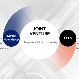 Hyundai Motor Group and Aptiv to Form Autonomous Driving Joint Venture