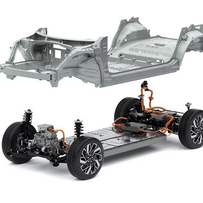 Hyundai Motor Groups Dedicated EV Platform ‘E-GMP’ - Body