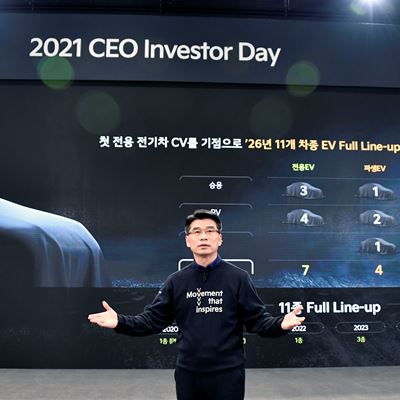 2021 Kia CEO investor day - Kia Transformation