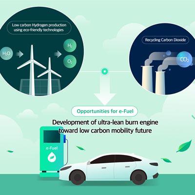Hyundai Motor Group to Collaborate with Aramco and KAUST on  New E-fuel Development to Support Clean Mobility